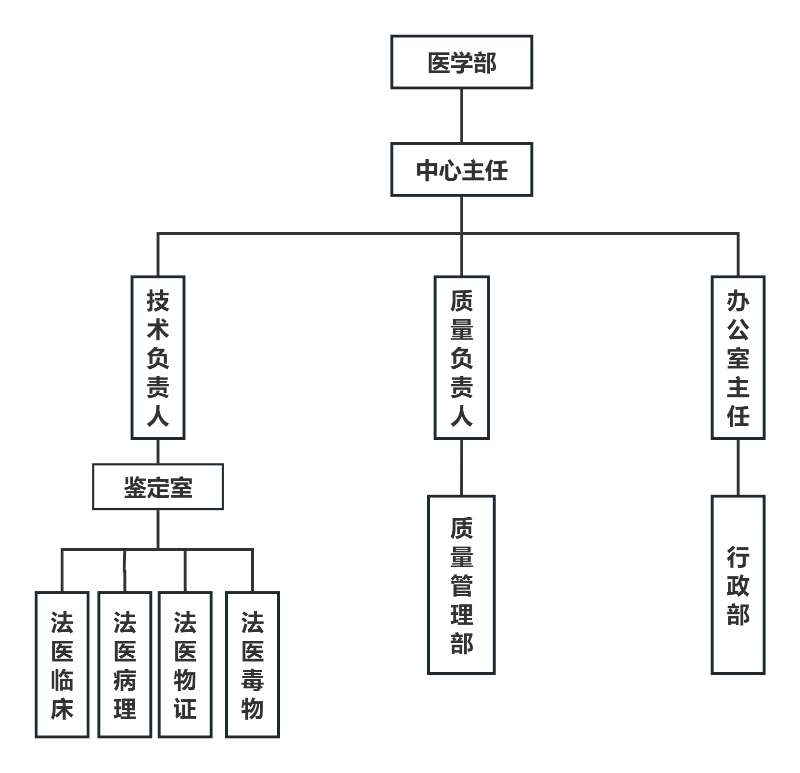 3d9381008d5a7da0732f601f3adb1a4a.jpg